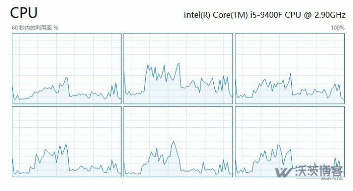 这可能是近年来最稳定的Win10系统了,微软Windows10 1909新增内容汇总